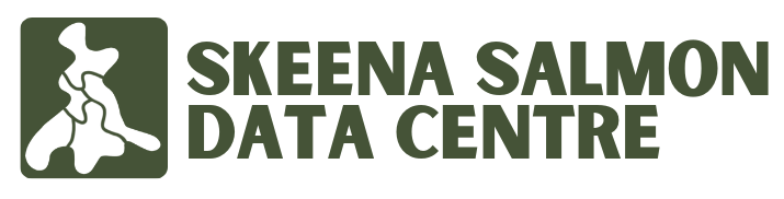 Skeena Salmon Data Catalogue
