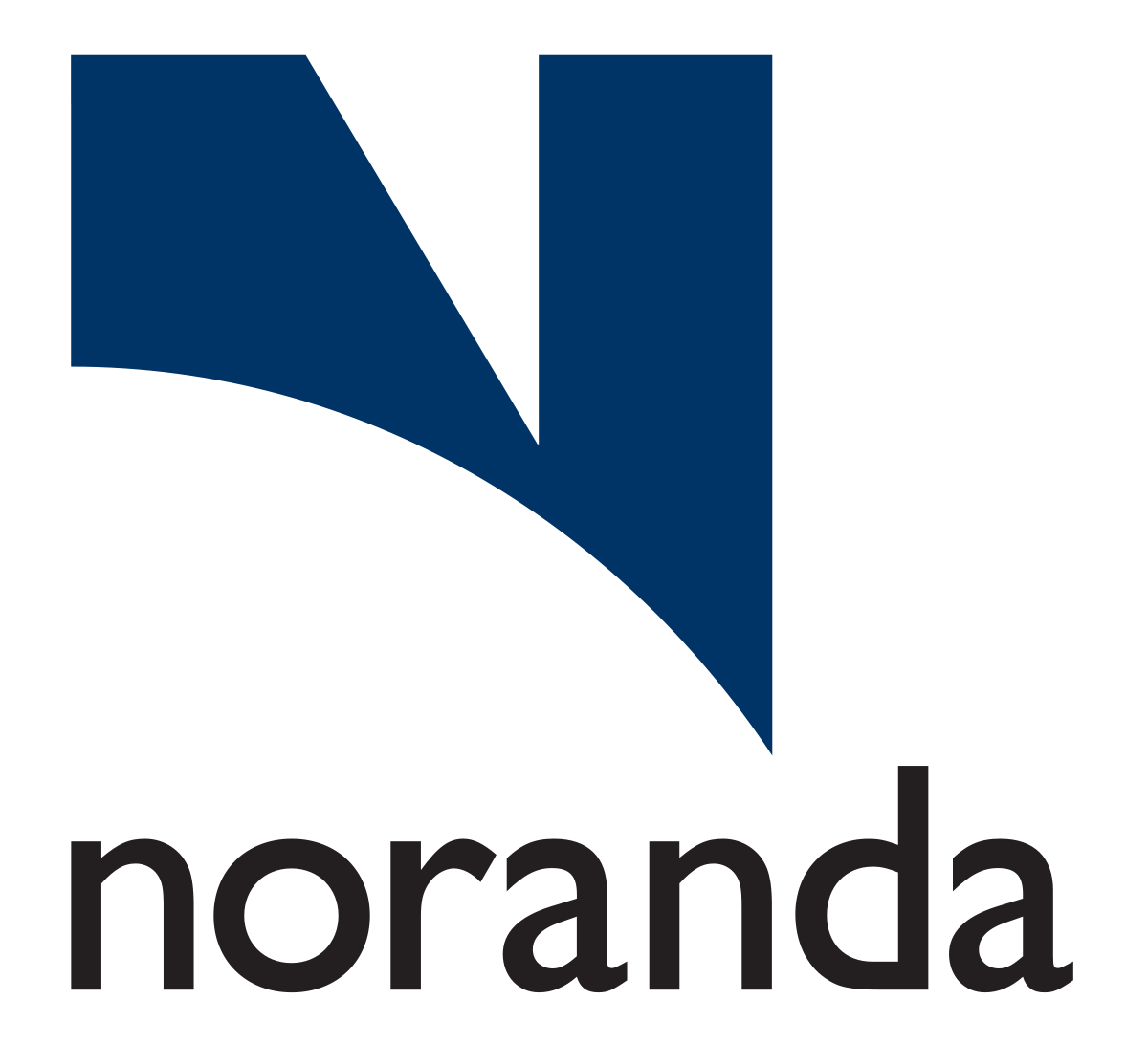 noranda-inc
